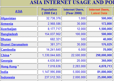 internetuser.gif