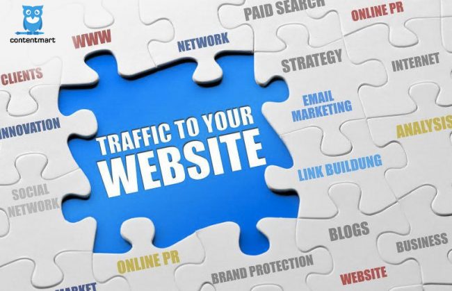 Website Traffic