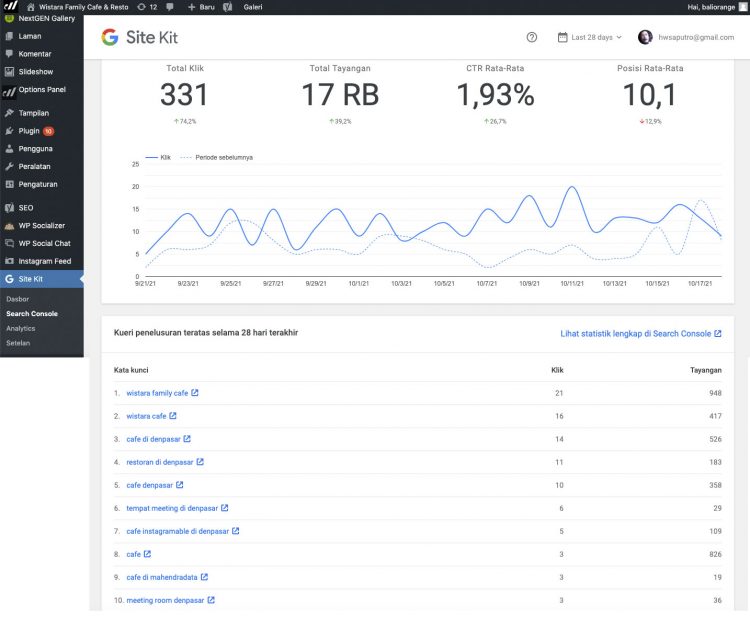 Google Search Console